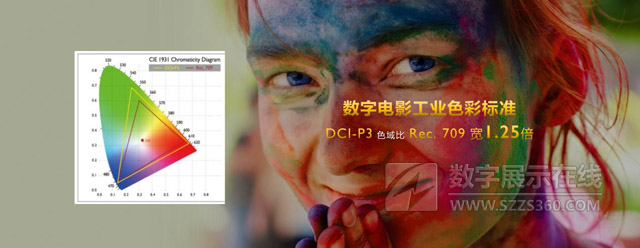CinematicColorм̎JCnI(y)ͥ