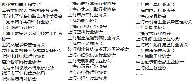 CIROS20209Ї(gu)(gu)HC(j)չ[(hu)Ո(qng)