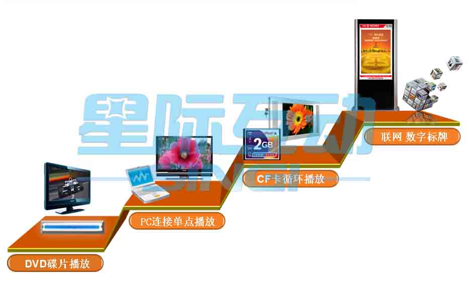 <a href=http://m.otw6531.cn/ds/ target=_blank>(sh)֘(bio)</a>ϵy(tng)Һ(dng)ϵy(tng)ýwϢl(f)ϵy(tng)Ϣ@ʾϵy(tng)